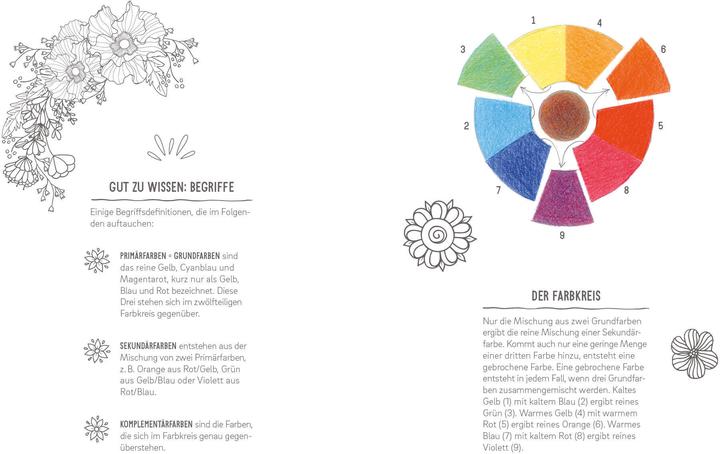 Actual product image Mandala