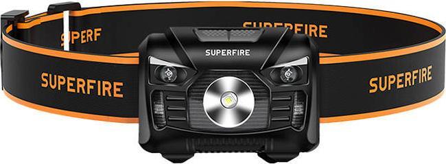 Actual product image Superfire Headlamp HL06-A, 280lm (280 lm)