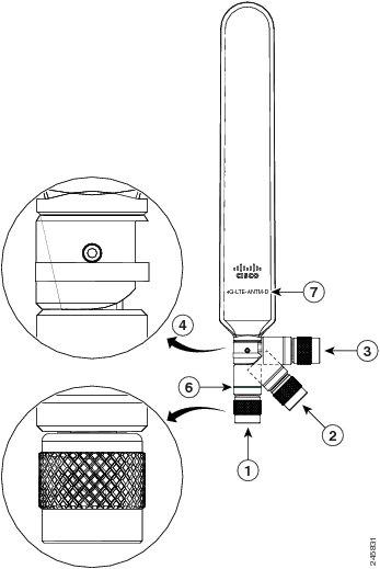 Produktbild Cisco 4G/3G Omnidirektionale Dipole Antenne, 2 dBi (3G, 4G)