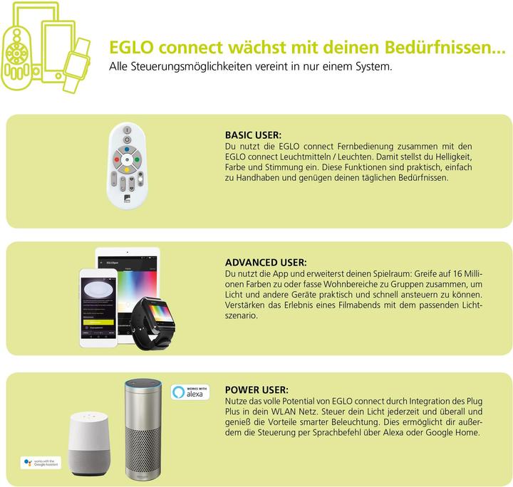 Actual product image EGLO Connect (E14, 5 W, 470 lm, 1 x, E)