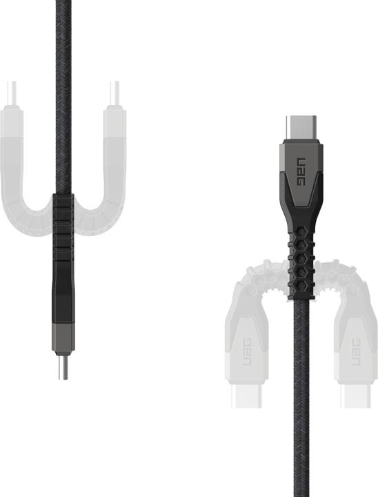 Image du produit UAG Kevlar (1.50 m, USB 2.0)