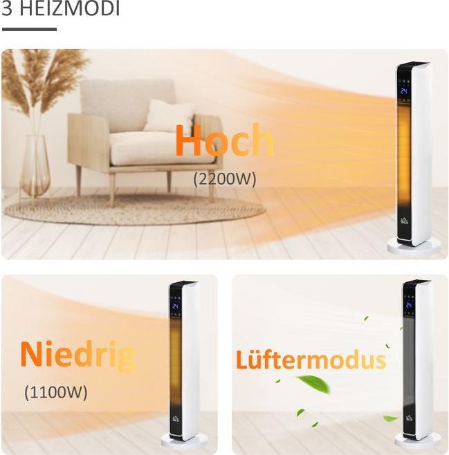 Produktbild Swisshandel24 2200W Heizlüfter Heizgerät Elektroheizer mit Fernbedienung 8-Stunden-Timer Oszillation Heizung Heize (2200 W)