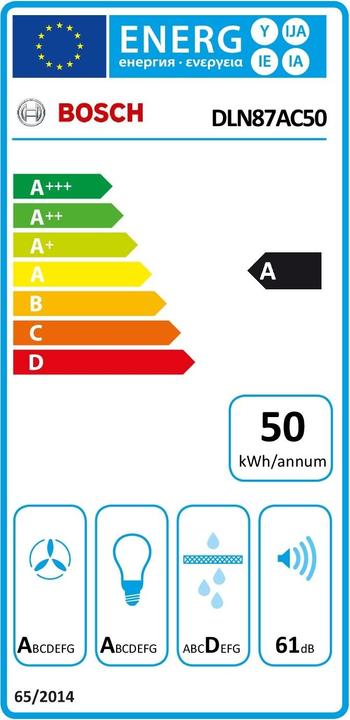 Energie-Label Bosch Hausgeräte Lüfterbaustein (Zwischenbauhaube)