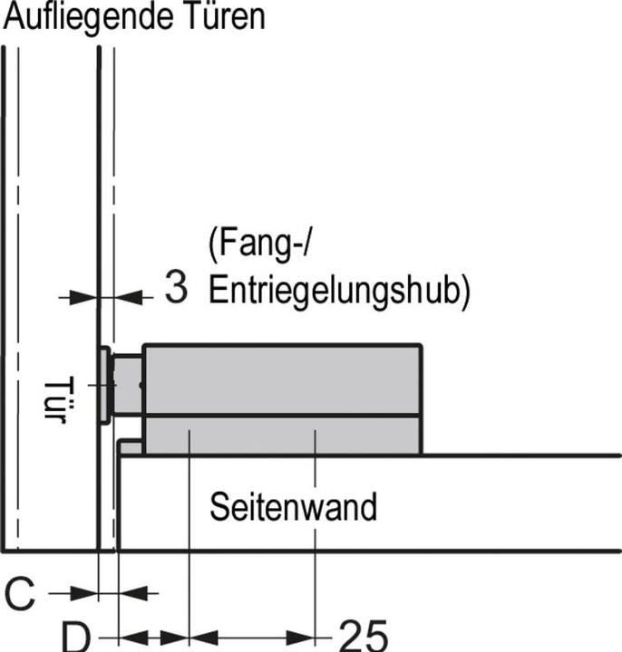Produktbild Werkstarck Schwerlast Push-to-open Mechanismus