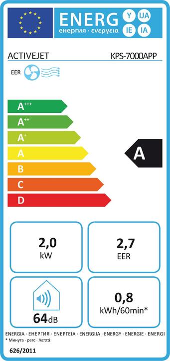 Energie-Label Activejet KPS-7000APP (25 m², 7000 BTU/h)