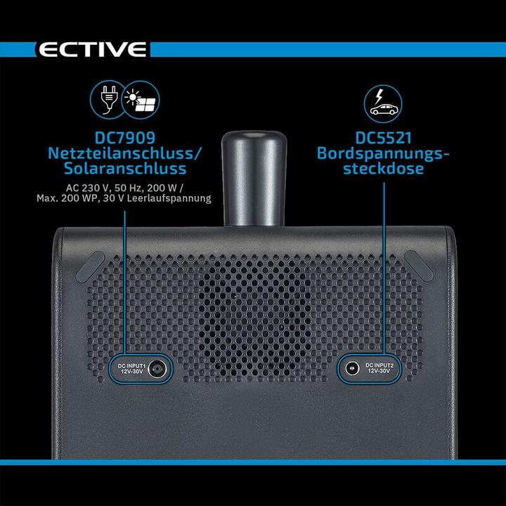 Produktbild Ective BlackBox 5 Lithium Powerstation 500W 512Wh Akku mit USB 12V 230V Camping (512 Wh, 8.50 kg)