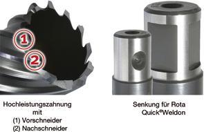 Produktbild Magni Alfra 1902050050 Kernbohrer 50/50mm aus Hss-Co Rqx-STAHL (1.9 Zentimeter)