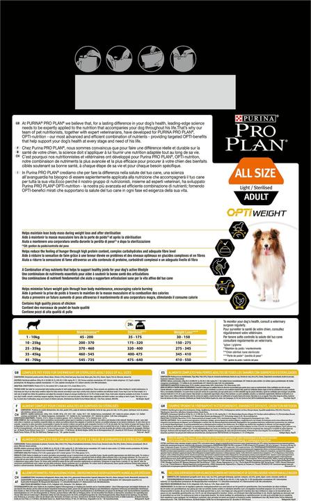 Immagine prodotto Pro Plan Luce per adulti - Sterilizzata (Adulto, 1 pz., 3000 g)