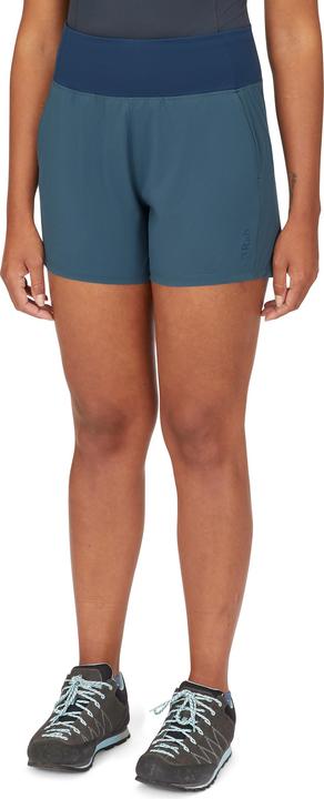 Actual product image Rab Momentum (L)