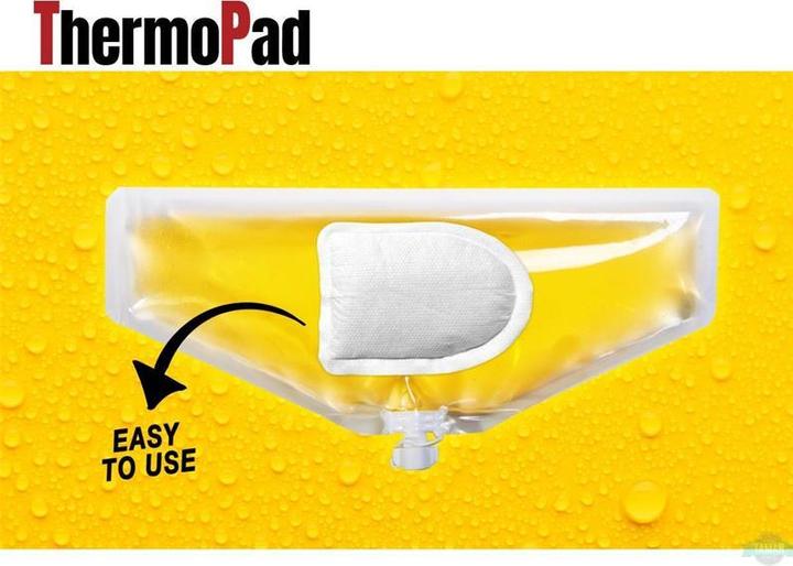 Actual product image CleanU Thermopad