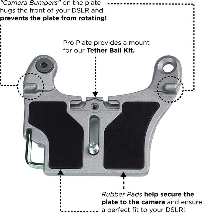 Actual product image Spider Holster Spider SpiderPro Single to Double Harness Upgrade v2 (Hip belt)