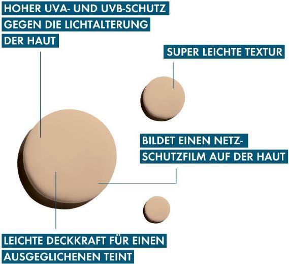 Produktbild Vichy Capital Soleil (Sonnencreme Gesicht, SPF 50+, 80 ml)