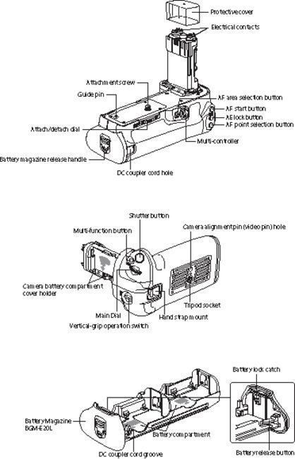 Image du produit Canon Bg-E20 (Poignée d'alimentation)