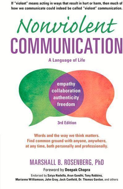 Actual product image Nonviolent Communication. A Language of Life (English, Marshall B. Rosenberg, 2015)