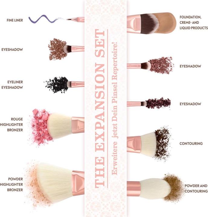 Actual product image Luvia Cosmetics - Essential Set Feather White