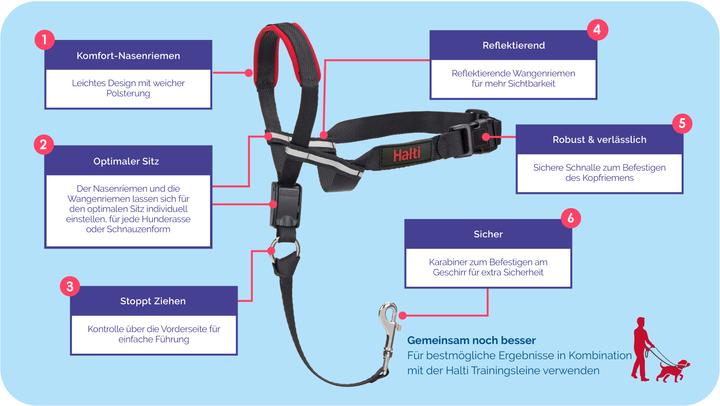 Productafbeelding Company of Animals Halti Optifit hoofdbandenstel (M, Hond, Hondensport)