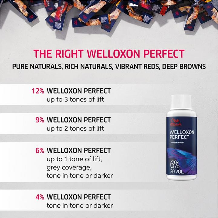 Produktbild Wella Koleston Perfect Me+ (9/8 Lichtblond Perl)