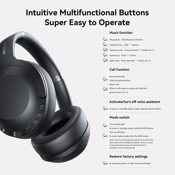 Produktbild Joyroom J-Head Series JR-JH2 Hybrid ANC Wireless Headphones-Black (ANC, 100 h, Kabelgebunden)