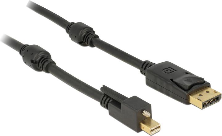 Delock Mini DisplayPort — DisplayPort (2 m, DisplayPort)