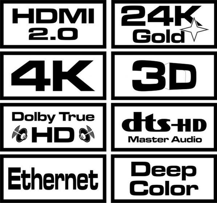 Immagine prodotto Savio HDMI (Typ A) — HDMI (Typ A) (5 m, HDMI)