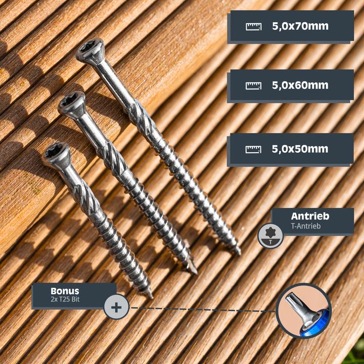 Actual product image Helpmate Decking screws (50 Screws per piece)