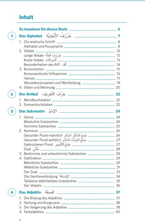 Produktbild Grammatik kurz & bündig Arabisch (Deutsch, PONS, 2020)