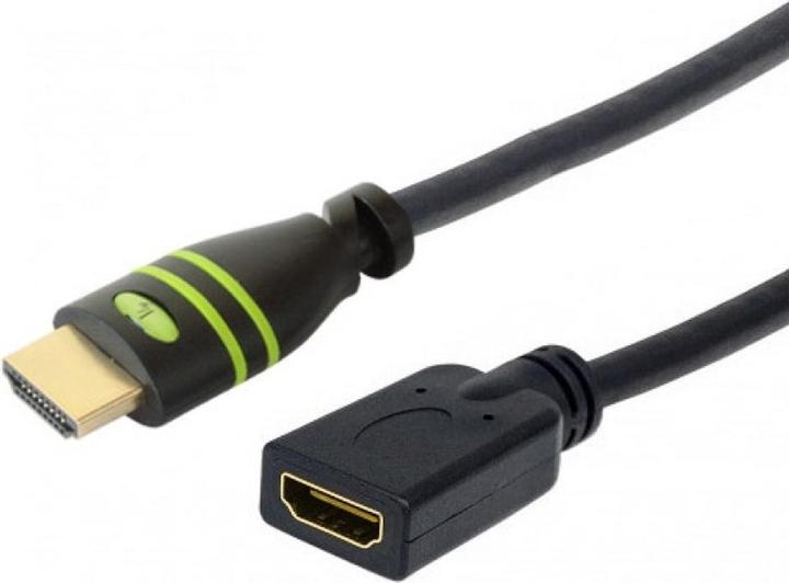 Video cables