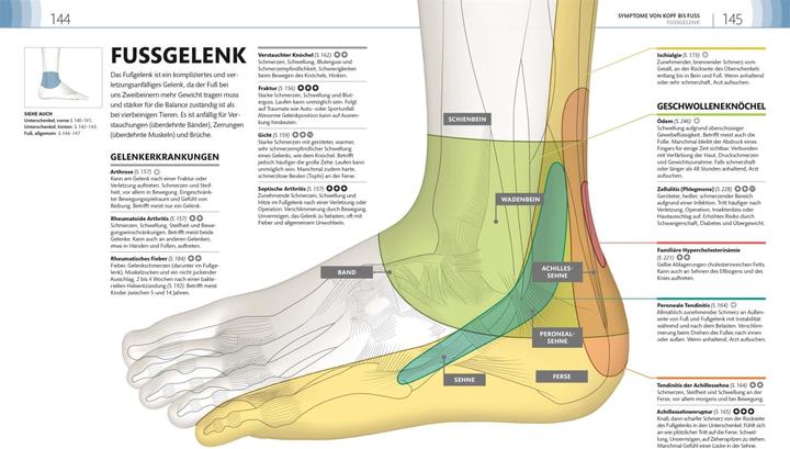 Produktbild Mein Gesundheits-Check (Deutsch, Dina Kaufman, Mike Wyndham, Michael Dawson, Martyn Page, Kristina Routh, Karin Hofmann, 2022)