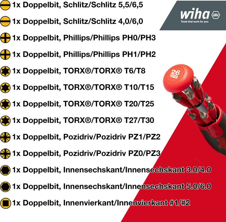 Produktbild Wiha Schraubendreher mit Bit Magazin (Torx (TX), Phillipps-Kreuzschlitz (PH), Pozidriv-Kreuzschlitz (PZ), Hex, Schlitz, Vierkant)