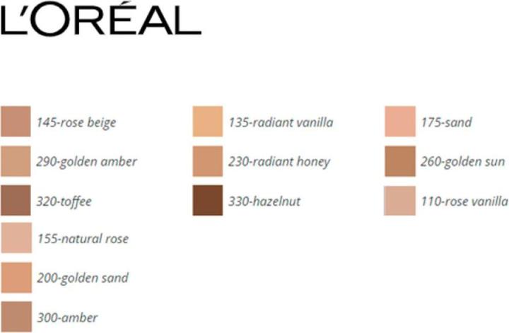 Actual product image L'Oréal Paris INFAILLIBLE 24H matte cover foundation #145-rose beige (#145-rose beige)