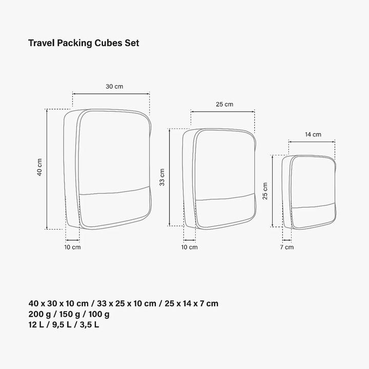 Produktbild Scicon Packing Cube Set x 3