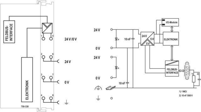 Produktbild Wago SPS-Busanschluss 750-338 24 V/DC (750-338)