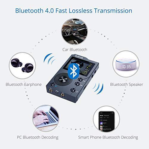 Actual product image iRulu MP3 Player with Bluetooth (32 GB)