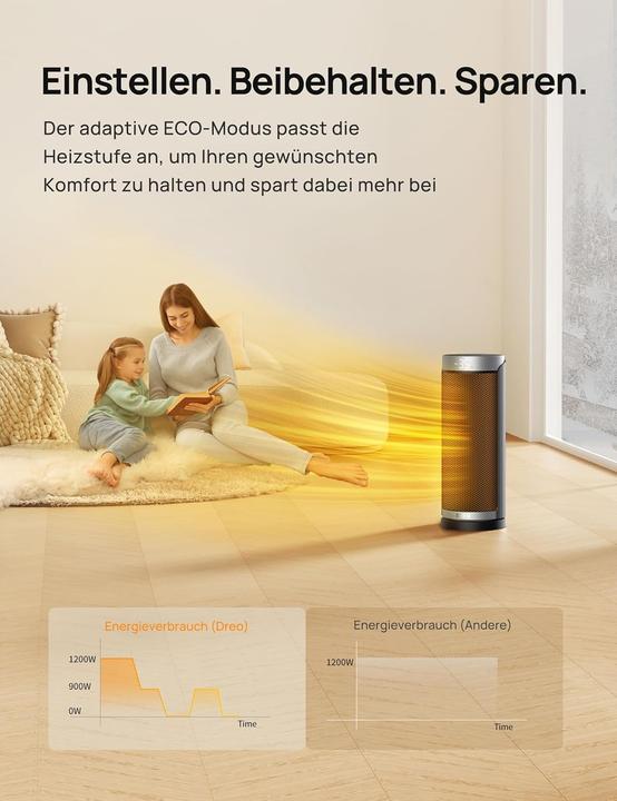Produktbild Dreo PTC Keramik Heizlüfter mit Fernbedienung (1800 W)