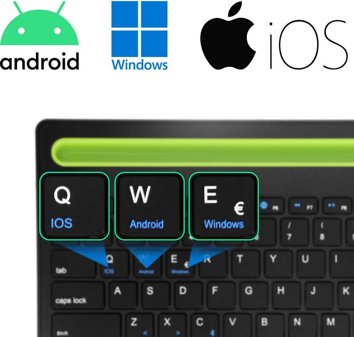 Actual product image LinQ BK933 QWERTY keyboard (Eng. Int., Wireless)
