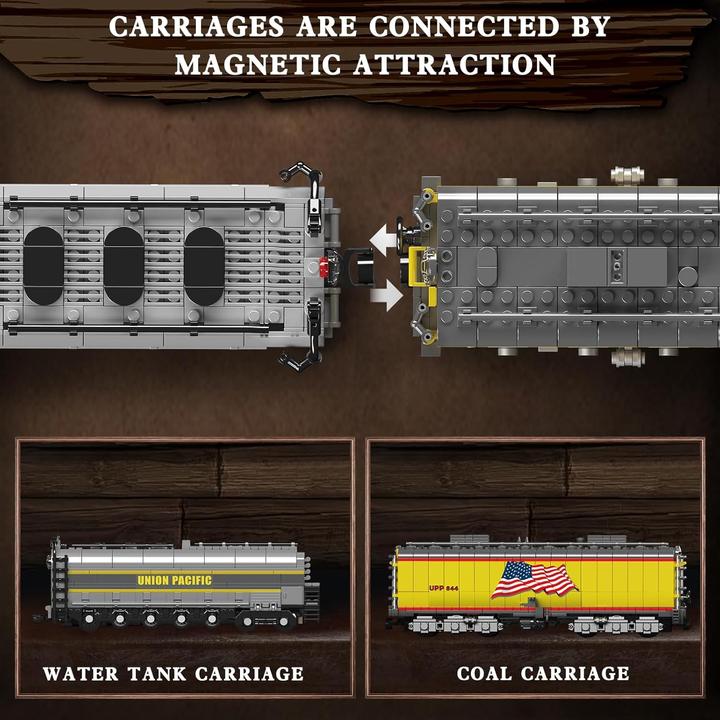 Actual product image Mould King Union Pacific 844 steam locomotive