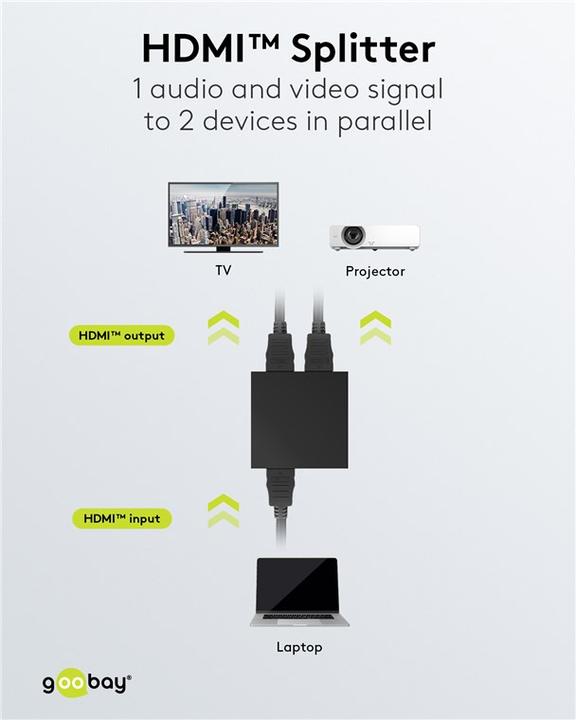 Immagine prodotto Goobay Splitter HDMI da 1 a 2 4K @ 30 Hz
