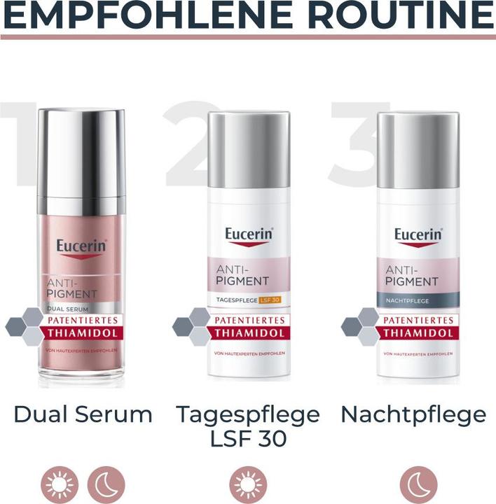 Immagine prodotto Eucerin Siero doppio anti-pigmento (30 ml)