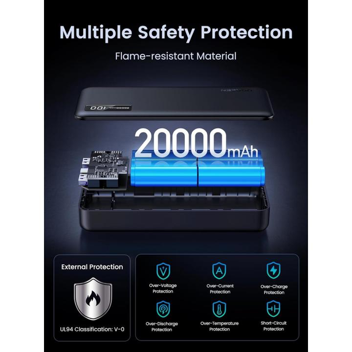 Image du produit Ugreen Banque de puissance bidirectionnelle (20000 mAh, 20 W, 74 Wh)