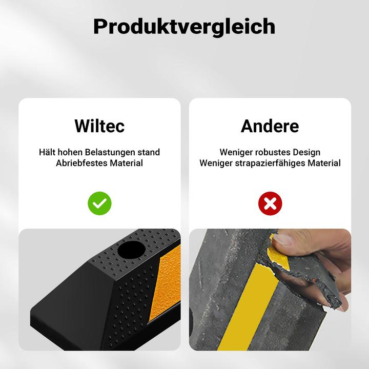 Actual product image Wiltec Wheel stopper
