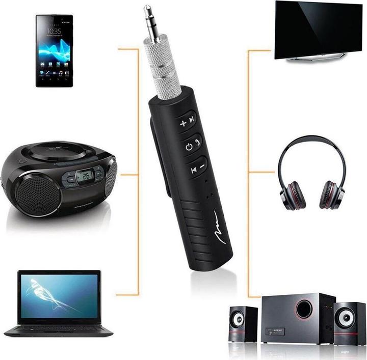 Actual product image Media-Tech MT3588 (Channels)