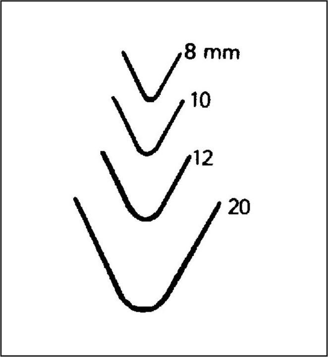 Immagine prodotto Ferro da stiro a forma dritta (4 mm)