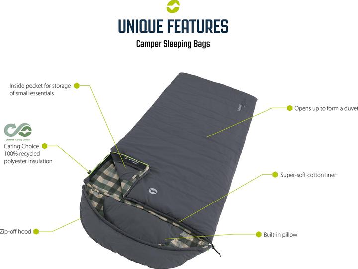 Actual product image Outwell Camper Sleeping Bag, Left zipper, Grey (235 cm)
