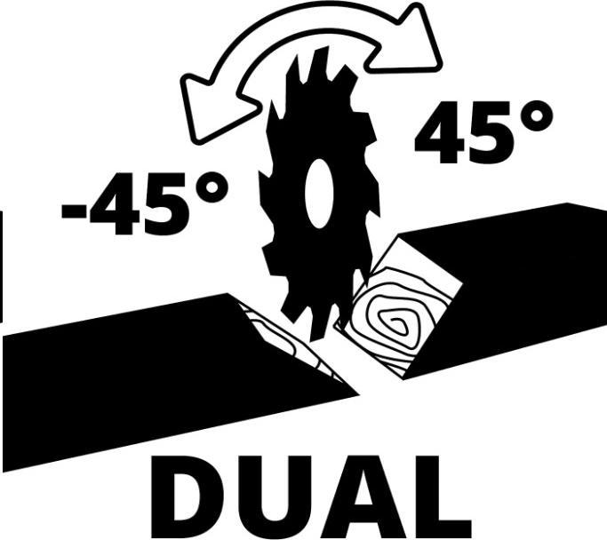 Actual product image Einhell TC-SM 2131 Dual