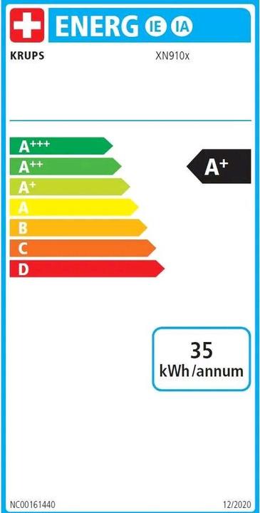 Label énergétique Krups Nespresso Vertuo Next (NESPRESSO Vertuo)