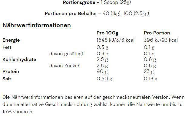 Valori nutrizionali e ingredienti MyProtein Isolato di siero di latte Impact (Neutro, 1 pz., 1000 g)