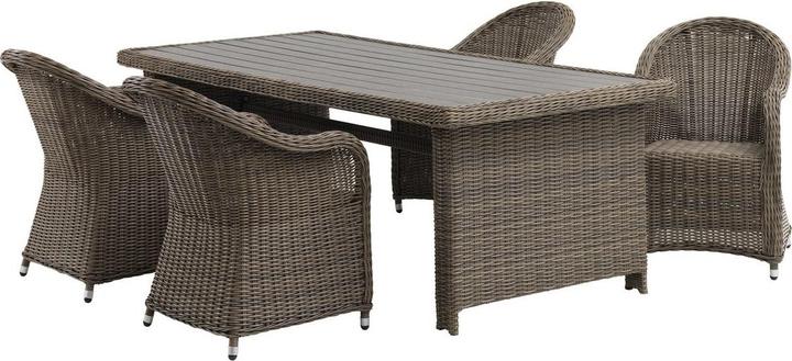 Image du produit JYSK Gammelby