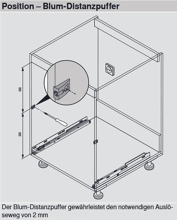 Produktbild Blum Servo-Drive