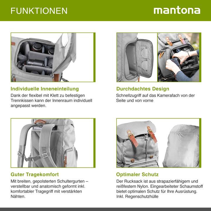 Actual product image mantona Luis (Photo backpack, 19 l)