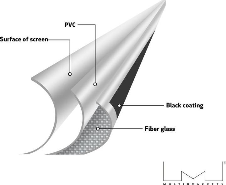 Image du produit Multibrackets Écran de projection motorisé M 232,6x145,4 (108", 16:10)